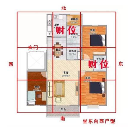 房子財位在哪|房間財位在哪裡？財位布置、禁忌快筆記，7重點輕鬆提升財。